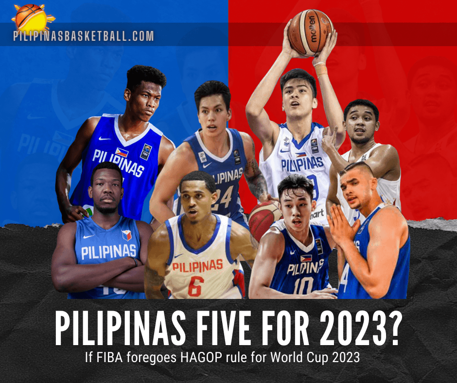 Pilipinas Five for World Cup 2023? – Pilipinas Basketball Team History ...