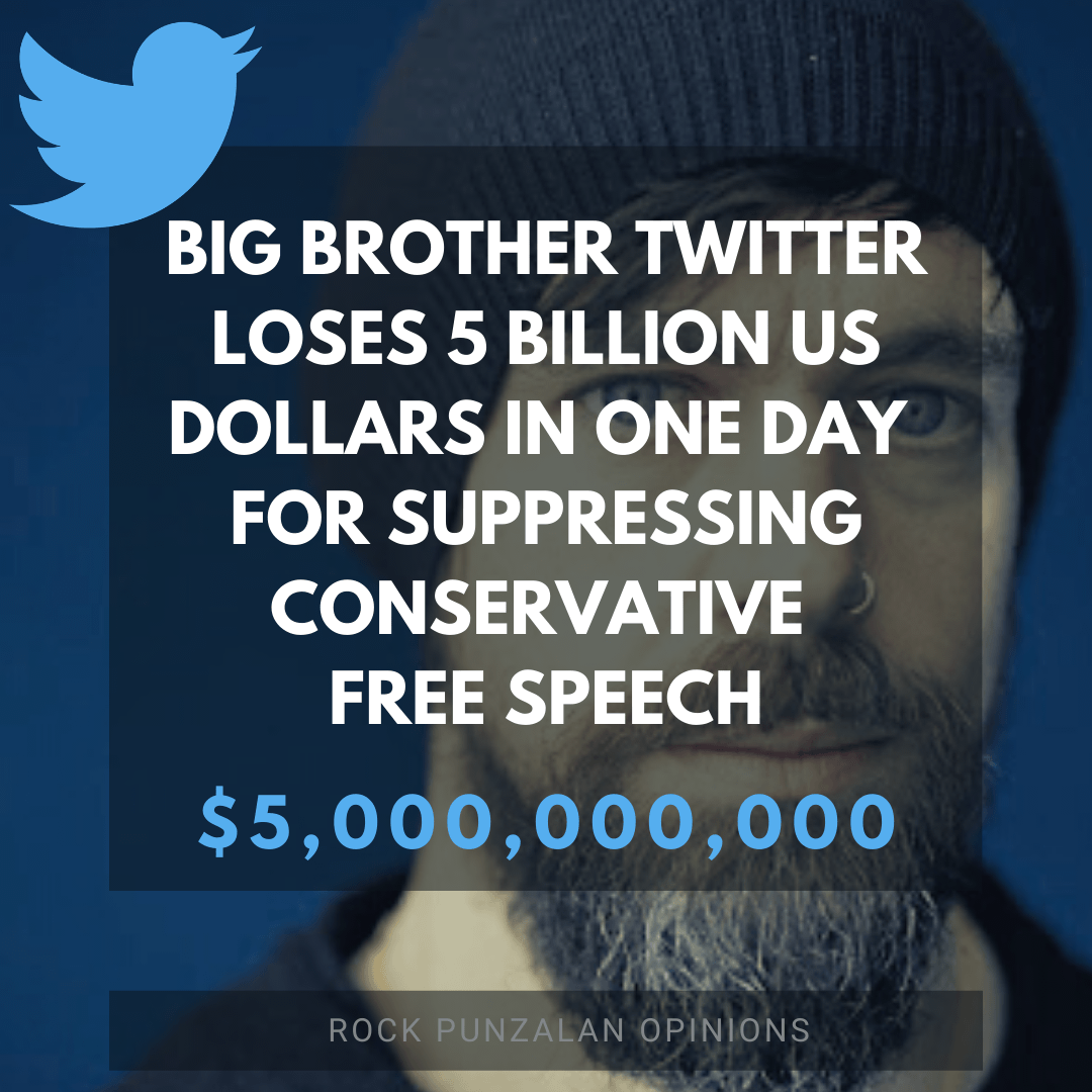 Twitter loses 5 Billion for suppressing Free Speech