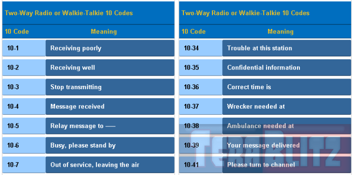 two-way-radio